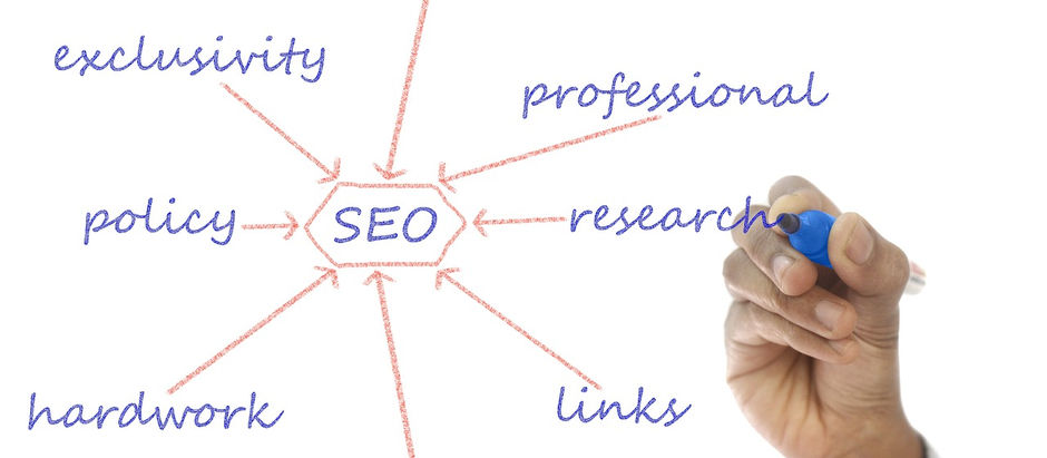 Dominating Search Engine Rankings in 2023: Elevate Your Business’s Online Presence